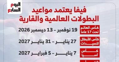 فيفا يعلن خريطة المواعيد لأهم البطولات العالمية إنفوجراف فيفا يعلن خريطة المواعيد لأهم البطولات العالمية إنفوجراف