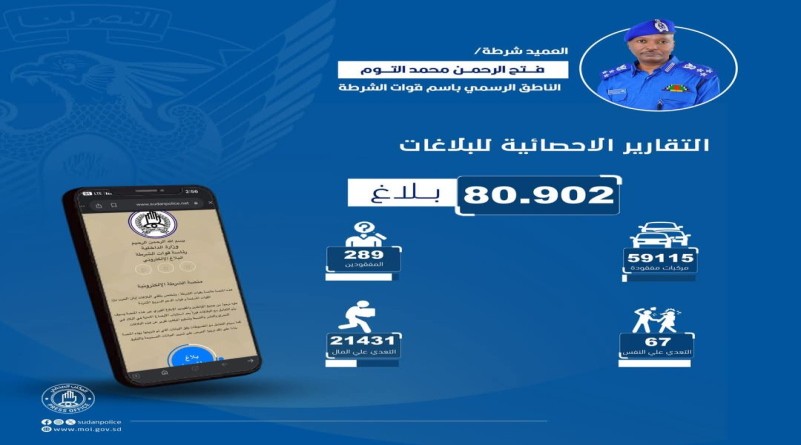 الناطق الرسمي باسم قوات الشرطة يوجه نداء مهما للمواطنين