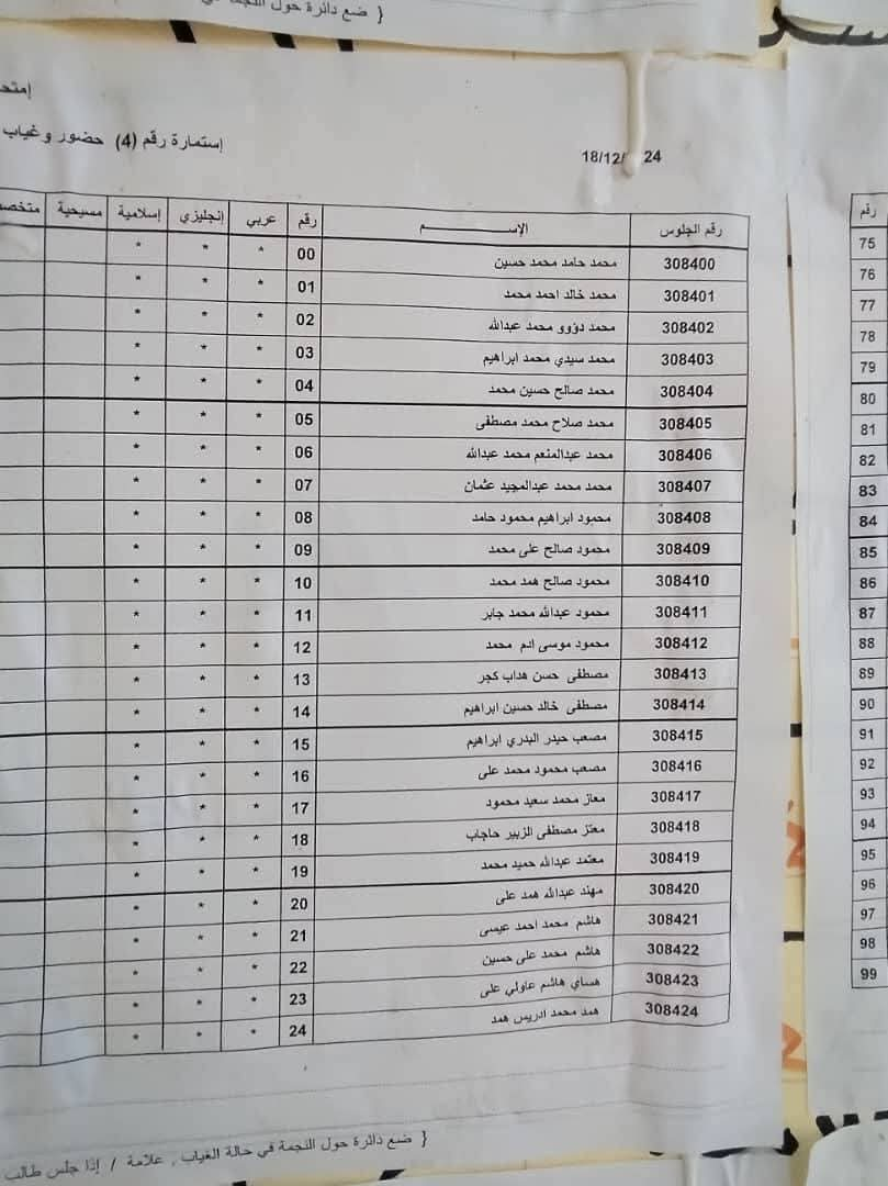 ضابط رفيع يفاجئ الطلاب الممتحنين.. لن تصدق ماذا فعل