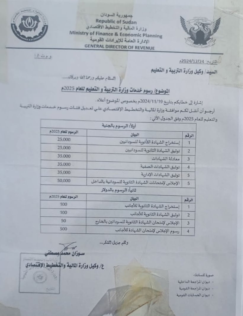 زيادة 150 على رسوم إستخراج الشهادة السودانية