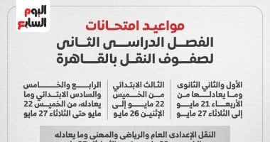 مواعيد امتحانات الفصل الدراسي الثانى لصفوف النقل بالقاهرة.. انفوجراف020 مواعيد امتحانات الفصل الدراسي الثانى لصفوف النقل بالقاهرة.. انفوجراف