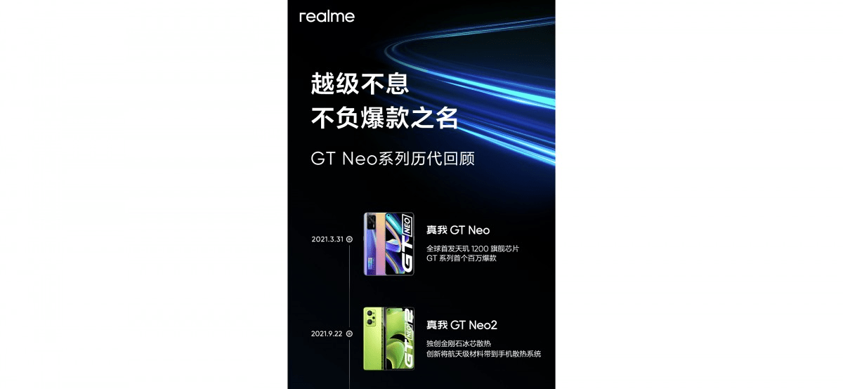 هاتف Realme GT Neo7 ينطلق قريبا بسعة ضخمة للبطارية