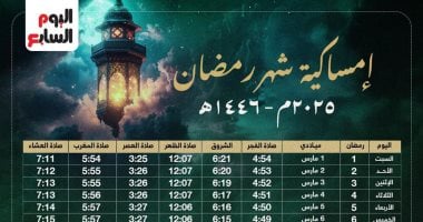 مرحب شهر الصوم.. إمساكية رمضان 2025.. السبت 1 مارس أول أيام الشهر الفضيل