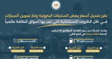 فى ظل ظروف استثنائية تمر بها أسواق الطاقة.. تعديل أسعار المنتجات البترولية انفوجراف