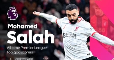 محمد صلاح يتخطى لامبارد وينفرد بالمركز السادس فى تاريخ هدافي الدوري الإنجليزي