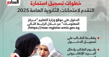 استمارة الثانوية العامة.. انتهاء المدة المحددة للتسجيل بعد يومين