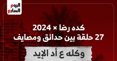 برنامج كده رضا  2024.. 27 حلقة بين حدائق ومصايف وكله ع أد الإيد