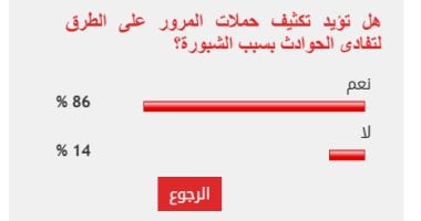 86 من القراء يؤيدون تكثيف حملات المرور على الطرق لتفادى الحوادث بسبب الشبورة