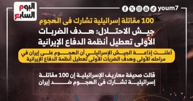 100 مقاتلة إسرائيلية.. الاحتلال: هدف الضربات الأولى تعطيل أنظمة الدفاع الإيرانية إنفوجراف