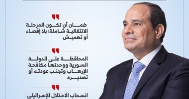 الرئيس السيسى بقمة بغداد: يجب المحافظة على الدولة السورية ووحدتها إنفوجراف020 الرئيس السيسى بقمة بغداد: يجب المحافظة على الدولة السورية ووحدتها إنفوجراف