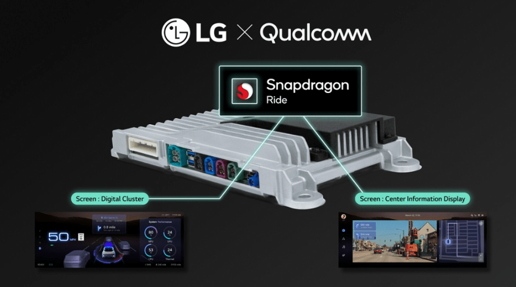 LG و Qualcomm تتعاونان لإعادة تصور تجربة القيادة الذكية CES2025