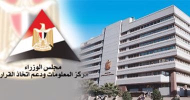 معلومات الوزراء يسلط الضوء على 15 اتجاها عالميا يبرز الفرص التنموية بمصر020 معلومات الوزراء يسلط الضوء على 15 اتجاها عالميا يبرز الفرص التنموية بمصر