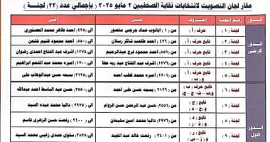تعرف على مقار لجان التصويت بانتخابات نقابة الصحفيين020 تعرف على مقار لجان التصويت بانتخابات نقابة الصحفيين