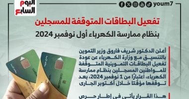 تفعيل بطاقات التموين للمسجلين بنظام ممارسة الكهرباء أول نوفمبر 2024.. إنفوجراف