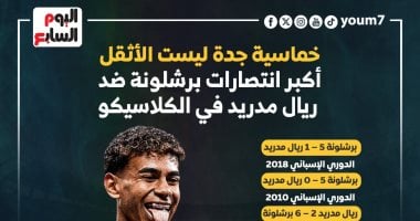 أكبر انتصارات برشلونة ضد ريال مدريد فى الكلاسيكو .. إنفوجراف