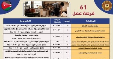 وزير العمل يعلن عن فرص عمل بالأردن براتب 36 ألف جنيه شهريا020 وزير العمل يعلن عن فرص عمل بالأردن براتب 36 ألف جنيه شهريا