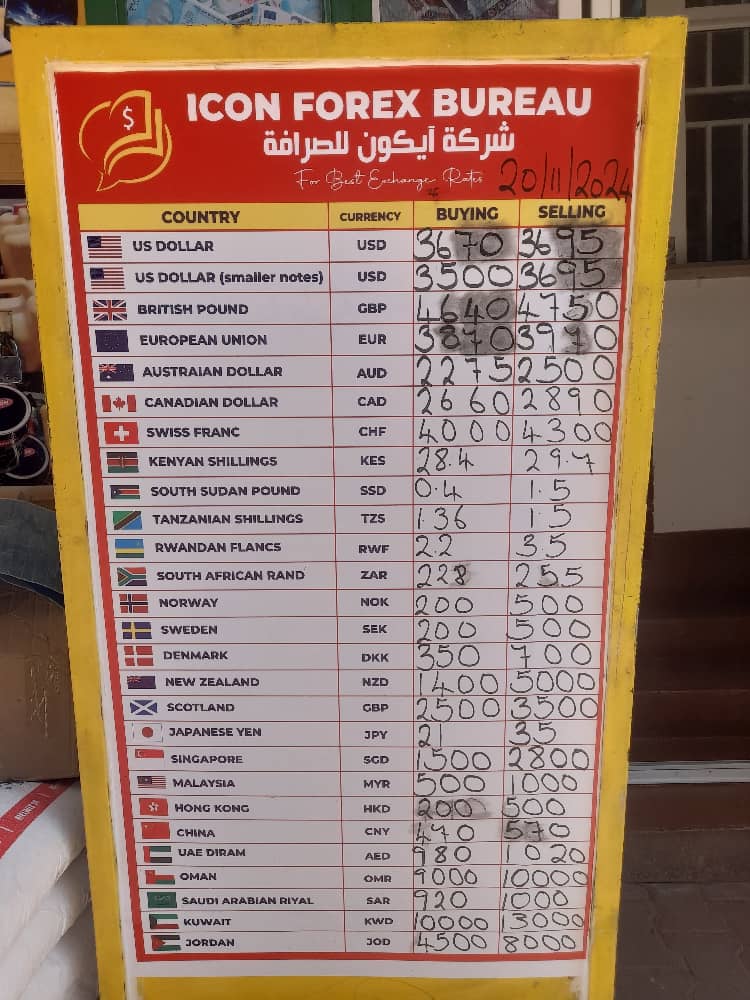 أسعار العُملات الأجنبية مقابل الشلن الأوغندي اليوم الأربعاء