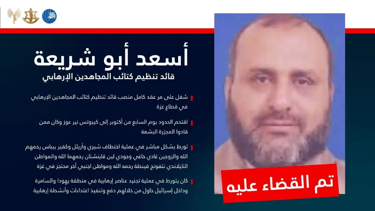 الجيش الإسرائيلي يؤكد مقتل قائد كتائب المجاهدين في غزة020 الجيش الإسرائيلي يؤكد مقتل قائد كتائب المجاهدين في غزة