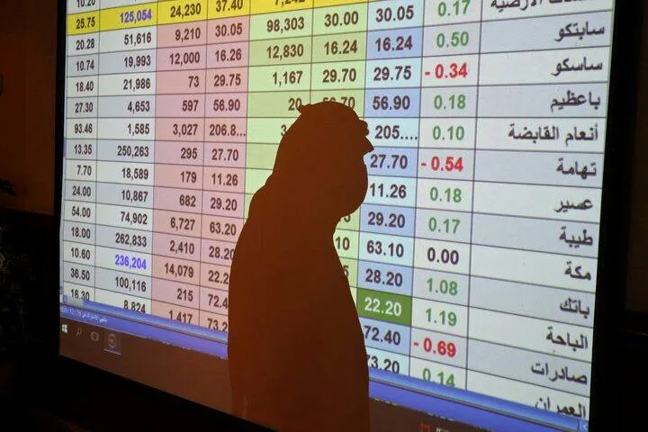 السوق السعودية تسجل أدنى مستوياتها في 2025