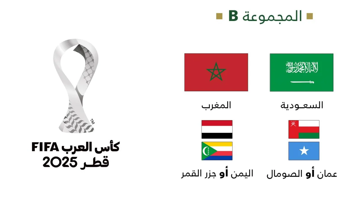 قرعة كأس العرب: السعودية والمغرب وجها لوجه020 قرعة كأس العرب: السعودية والمغرب وجها لوجه
