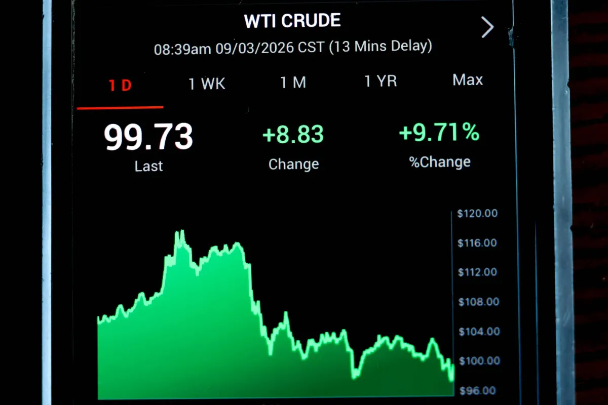 مجموعة السبع تضع أصابعها على زر الإفراج عن احتياطيات النفط